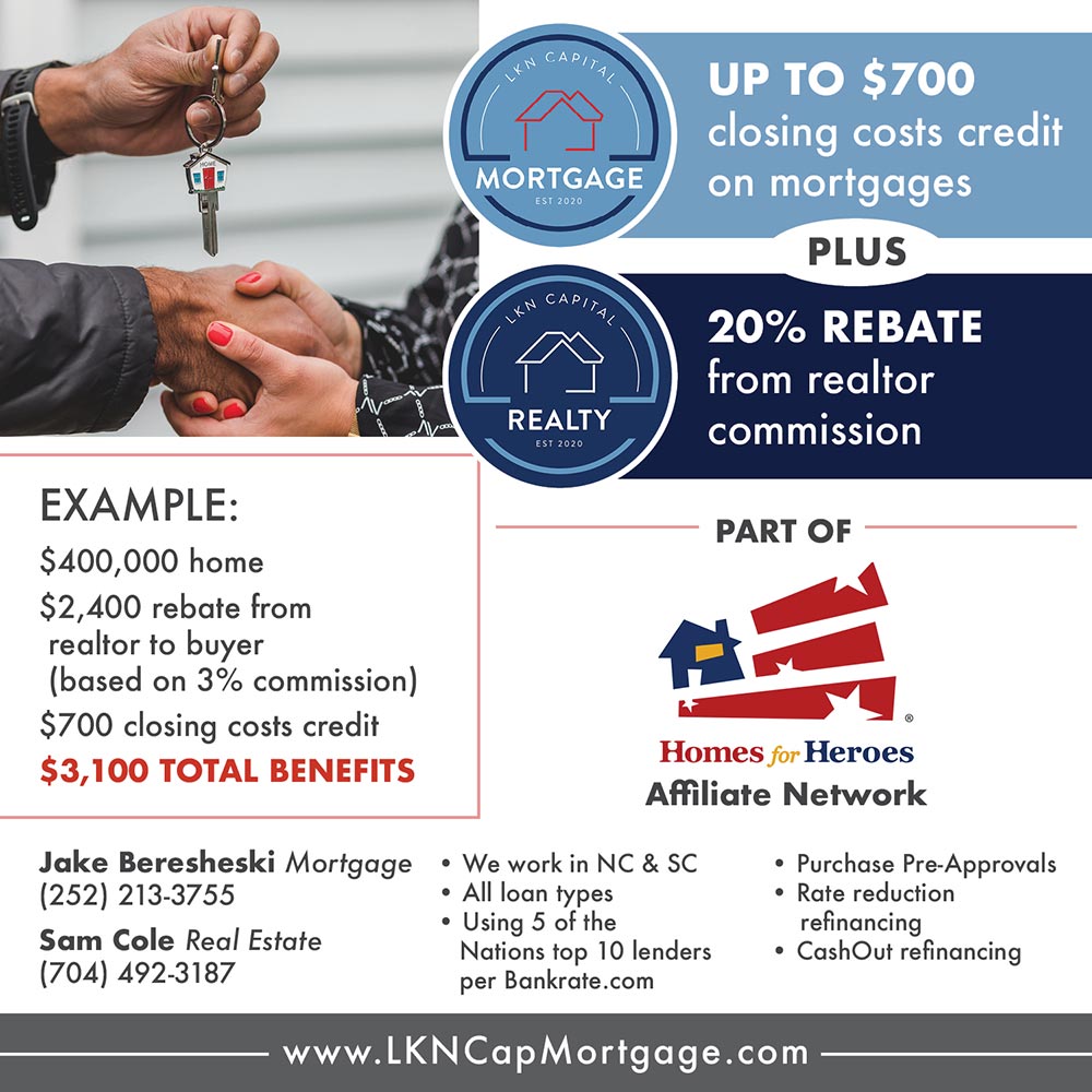 LKN Capital Mortgage