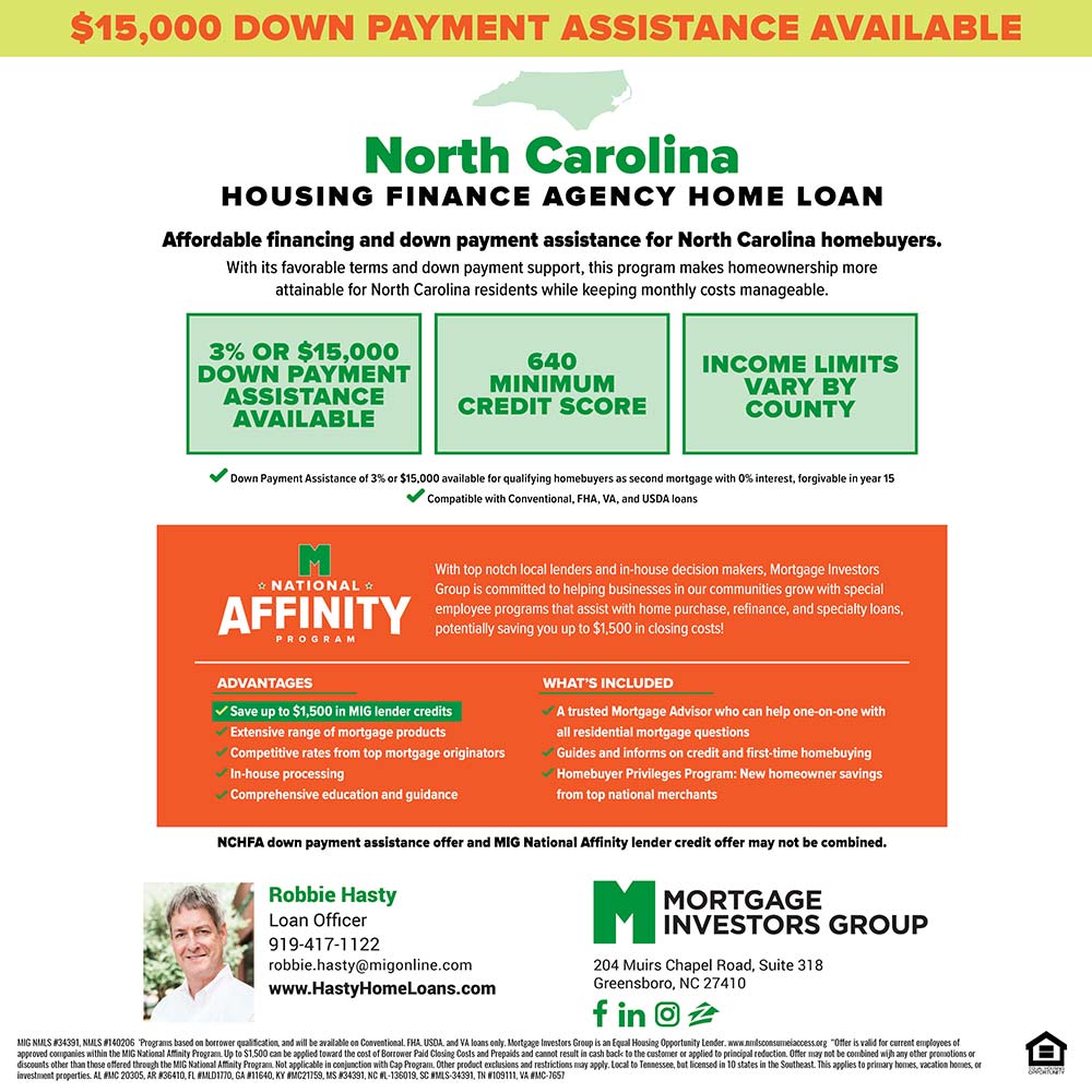 Mortgage Investors Group